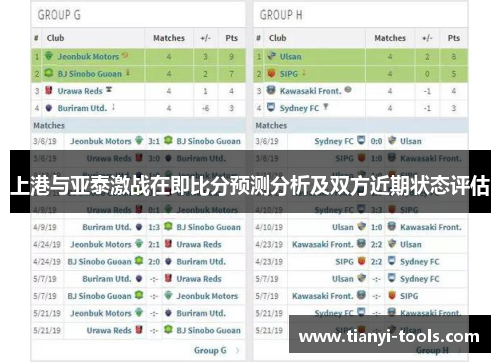 上港与亚泰激战在即比分预测分析及双方近期状态评估